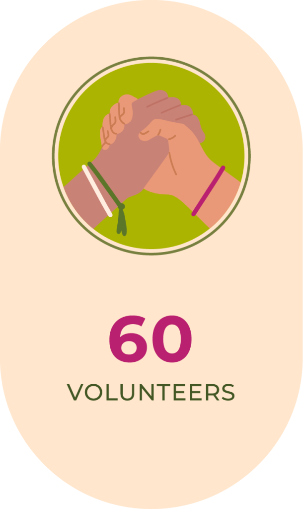 60 VOLUNTEERS