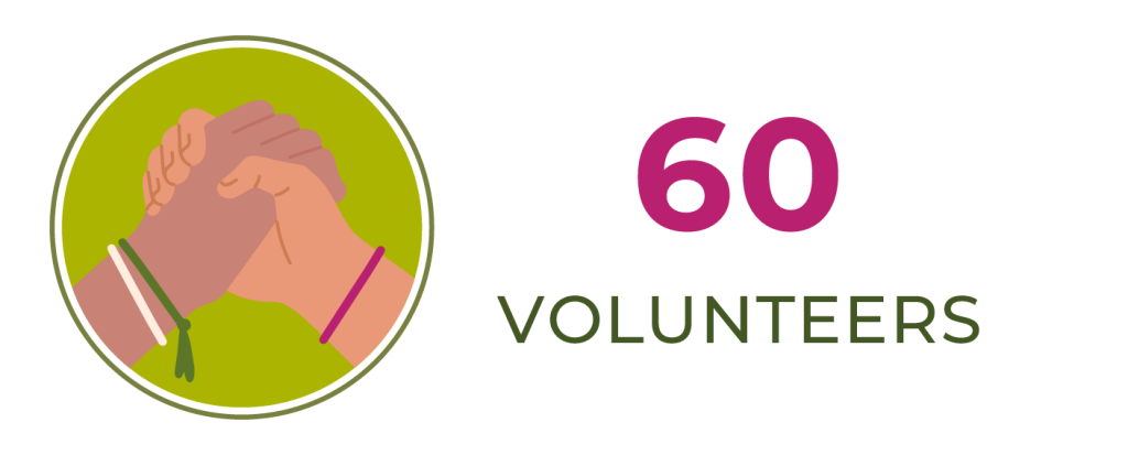 60 Volunteers